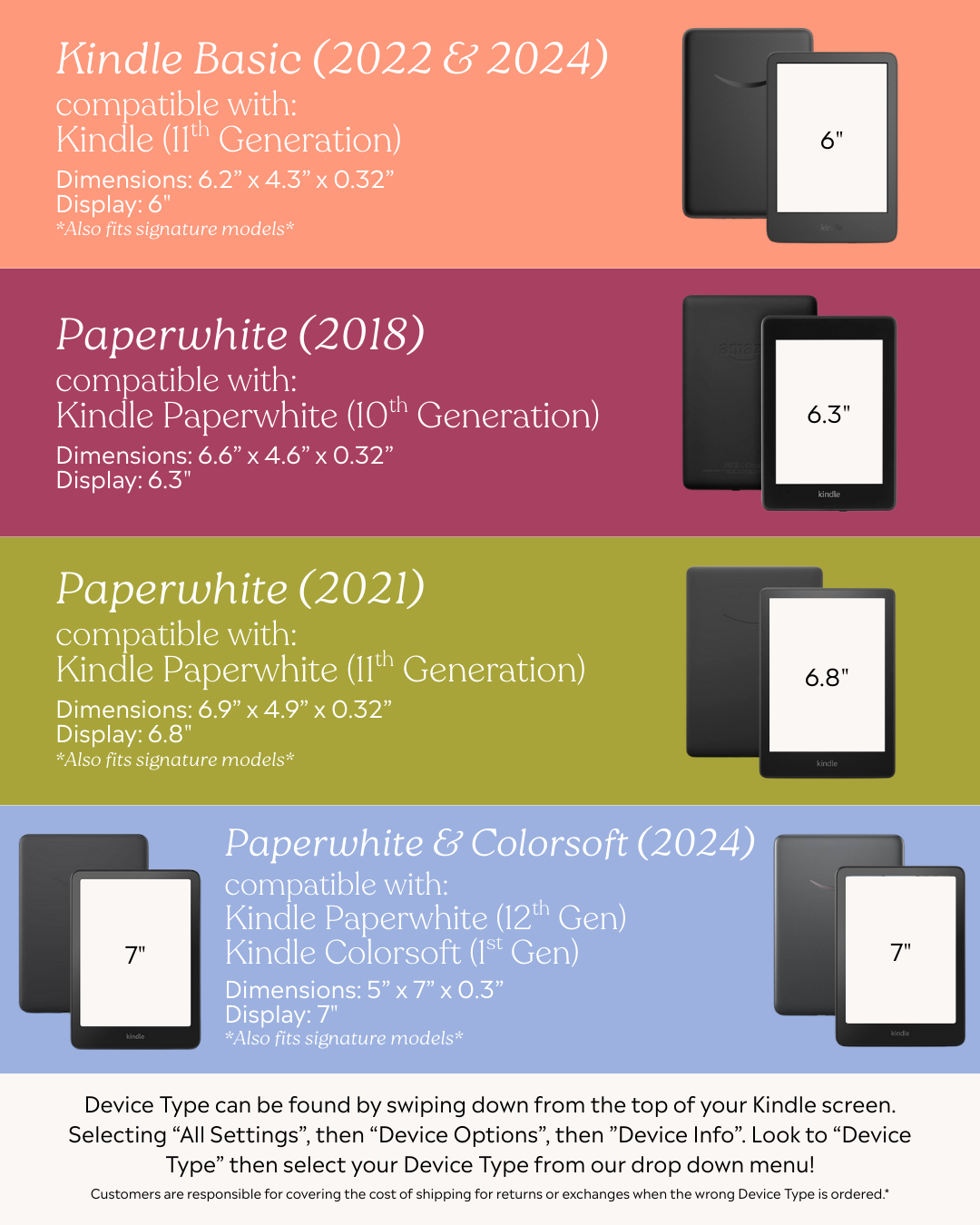 Custodia rustica floreale per Kindle Paperwhite (11a generazione Custodia rustica floreale per Kindle Paperwhite (11a generazione